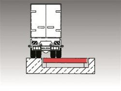 Horní zesílení pro přejezd nákladních vozidel
